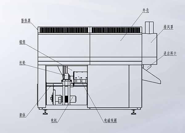 產(chǎn)品結構圖